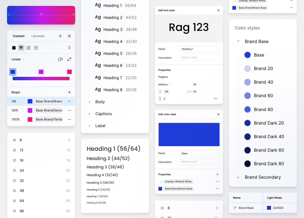 Get Maximum Value from Your Design System - Design Like You Mean It